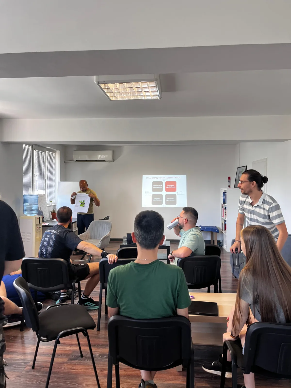 Organizational identity session