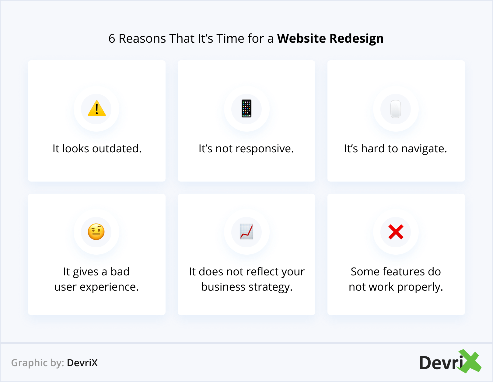 6 Reasons That It’s Time for a Website Redesign