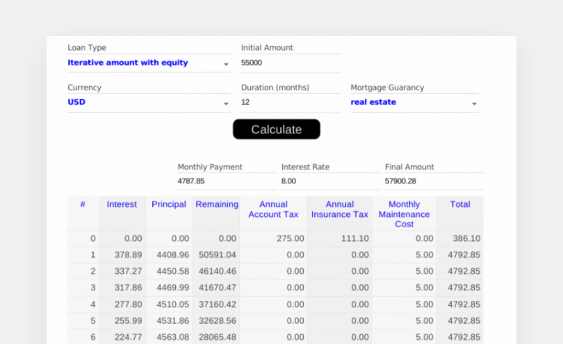 Financial calculators screenshot