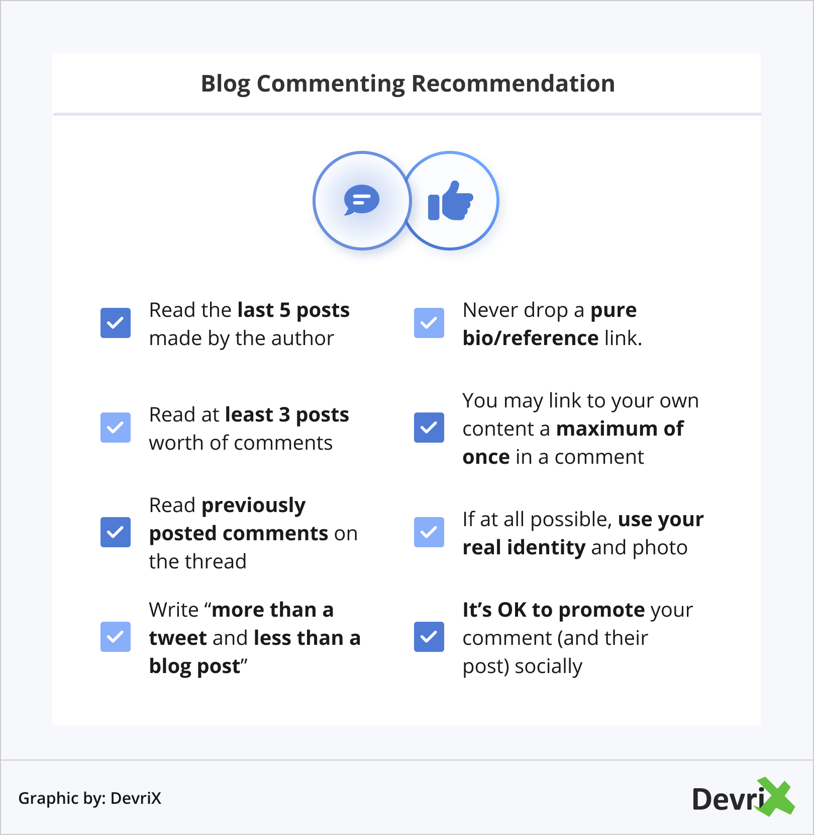Blog Commenting Recommendation