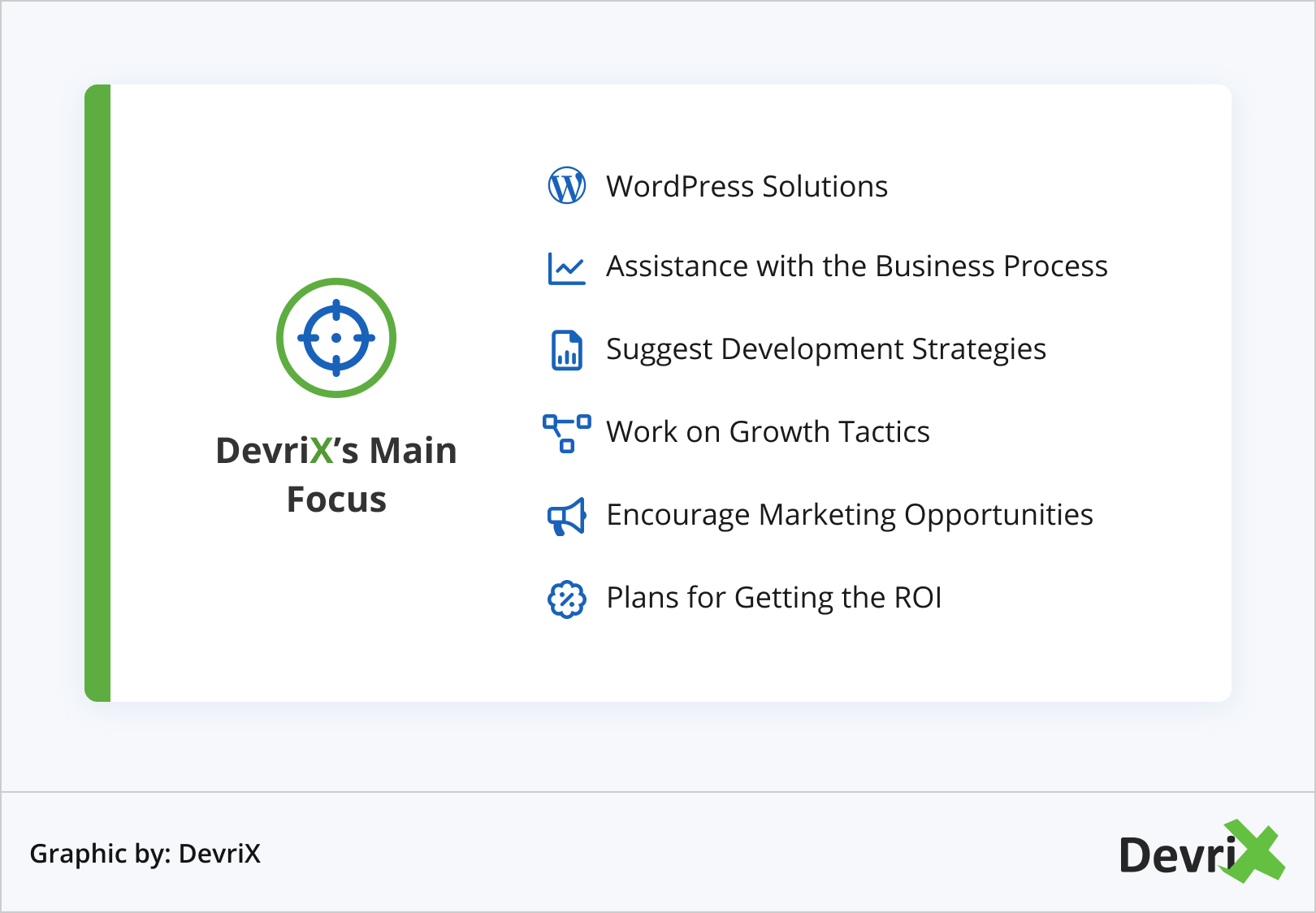 DevriX’s Main Focus