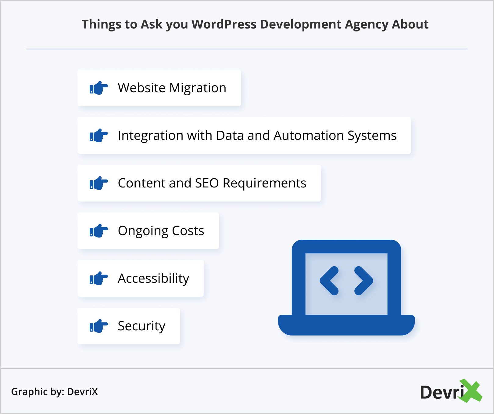 Things to Ask you WordPress Development Agency About
