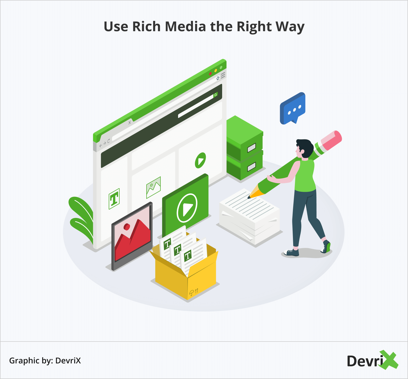 Use Rich Media the Right Way
