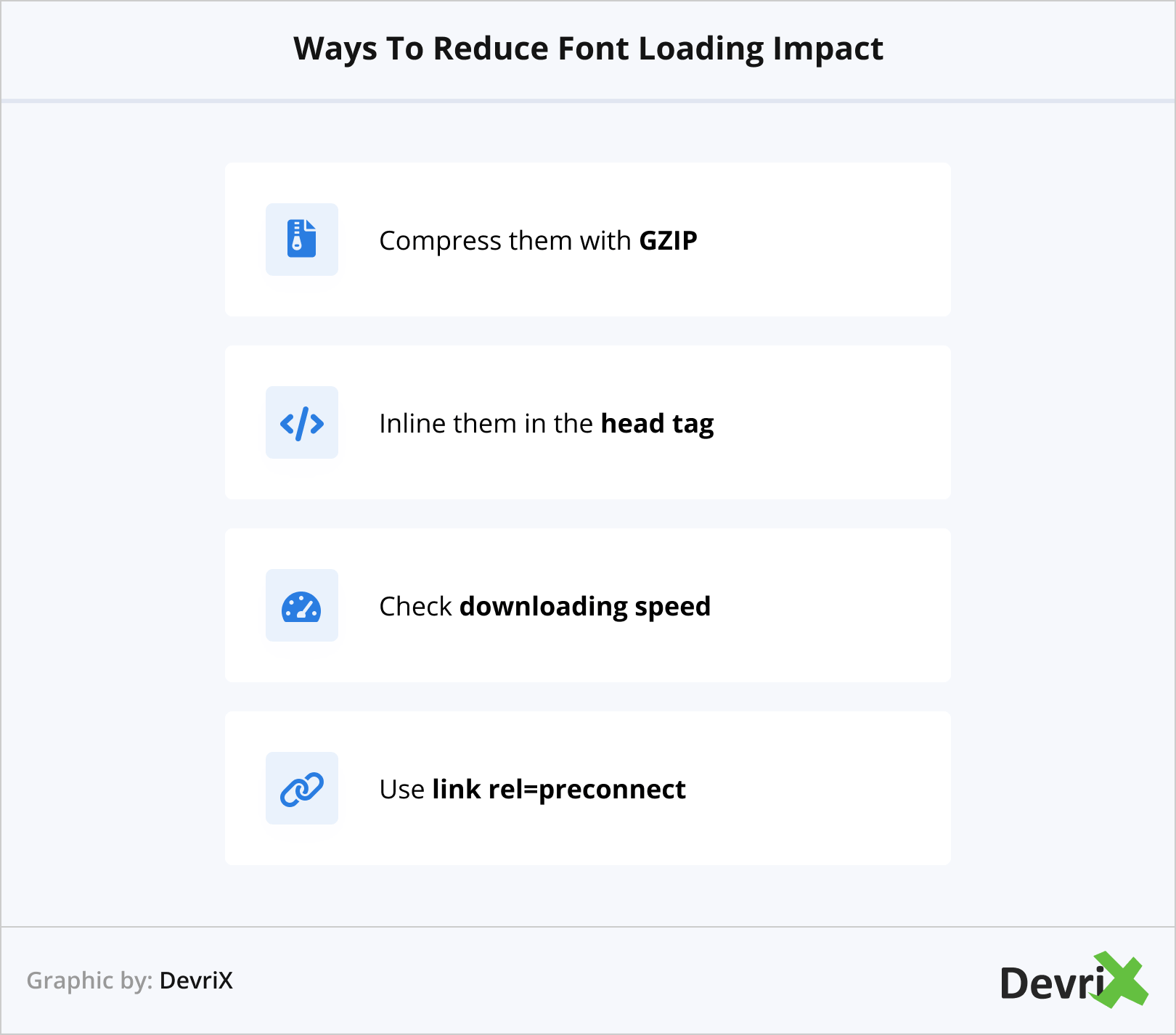 Ways To Reduce Font Loading Impact