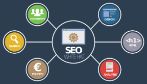 18 Awesome Online Marketing Tools for Small Business