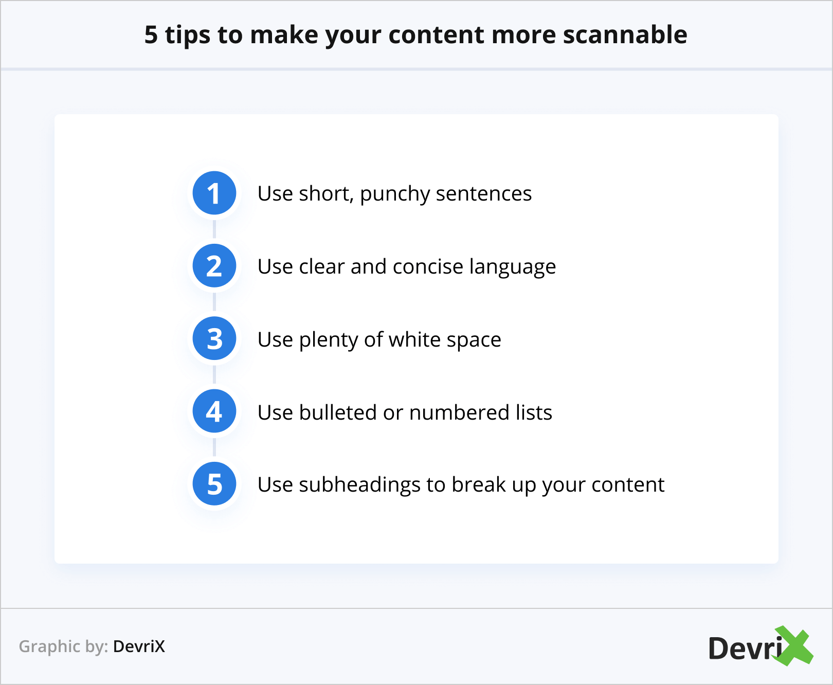 5 tips to make your content more scannable