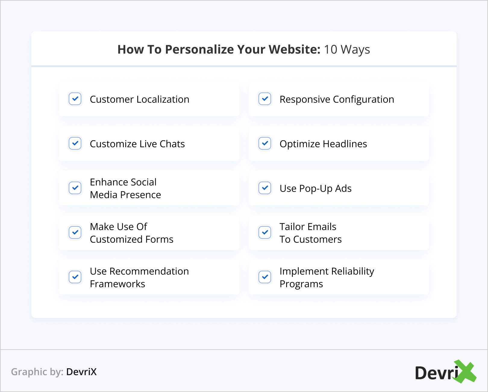 10 Ways To Personalize Your Website