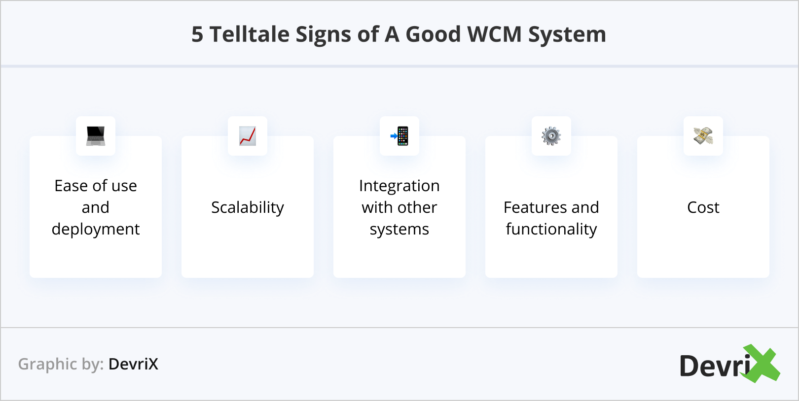 5 Telltale Signs of A Good WCM System