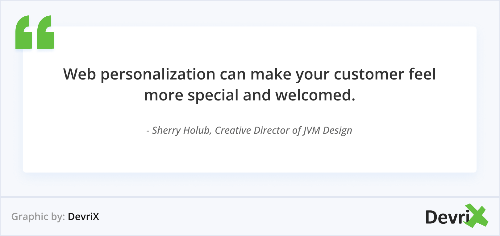 Customized Forms - Web personalization