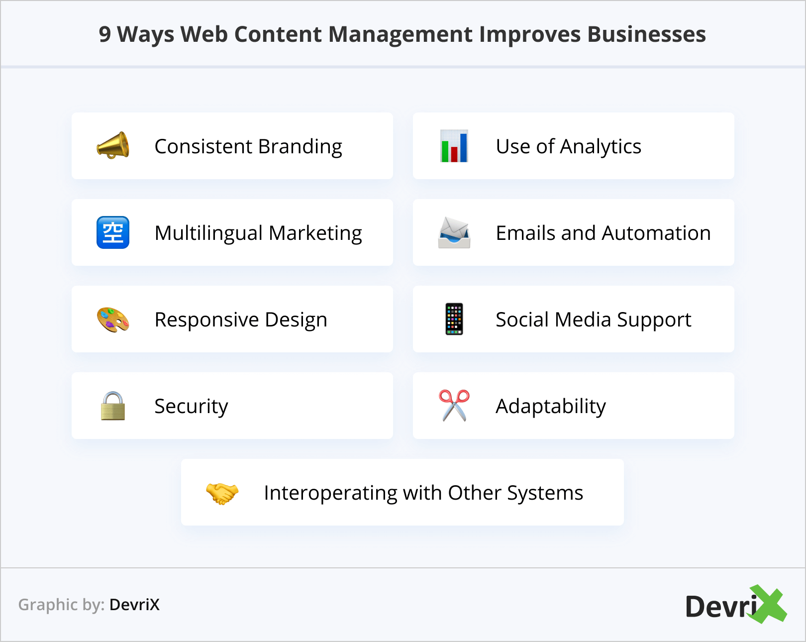 9 Ways Web Content Management Improves Businesse