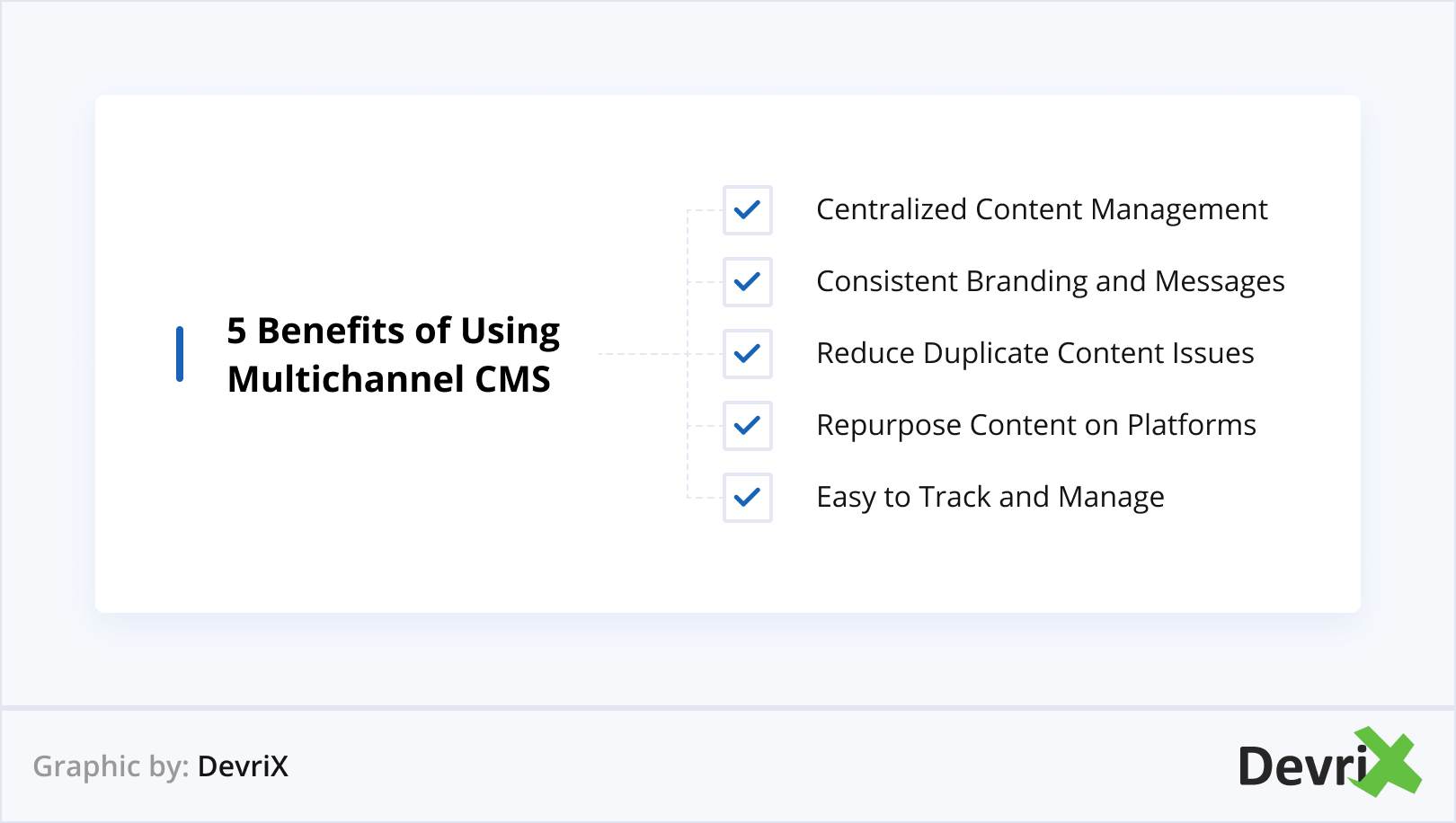 5 Benefits of Using Multichannel CMS