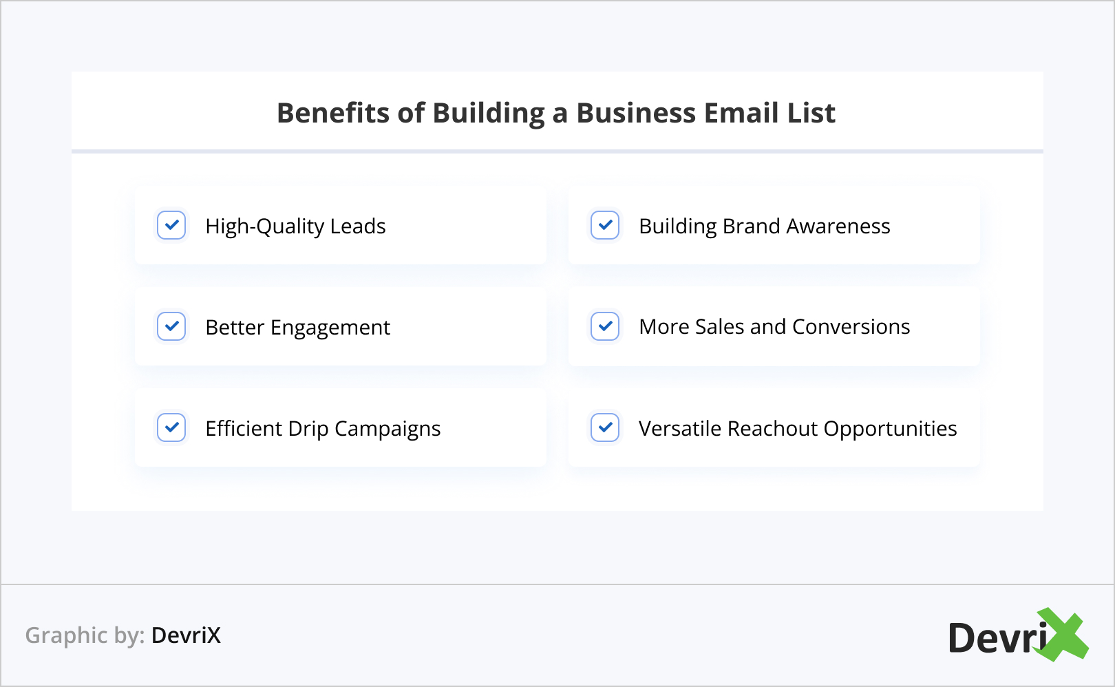 Benefits of Building a Business Email List