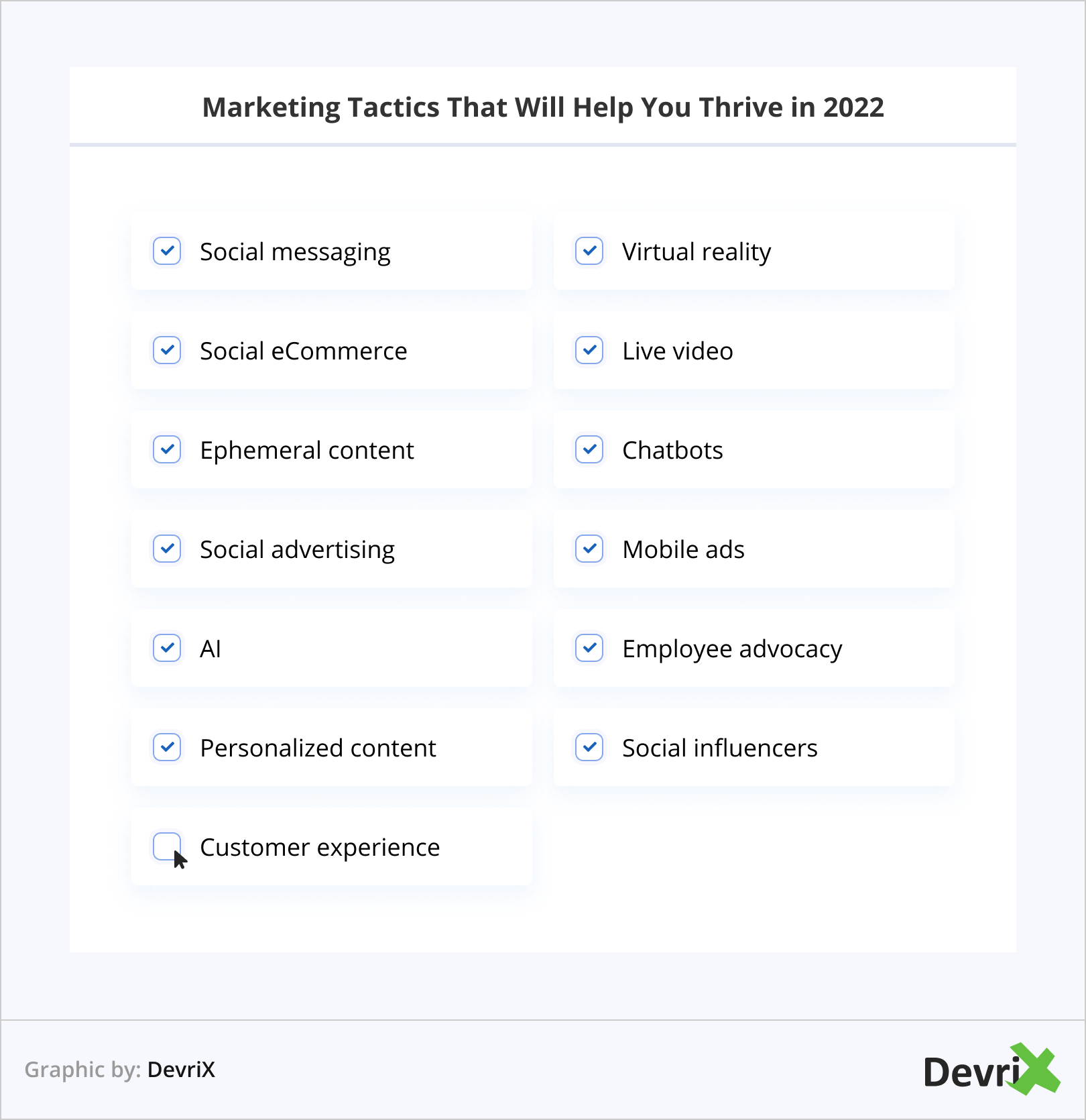 Marketing Tactics That Will Help You Thrive in 2022