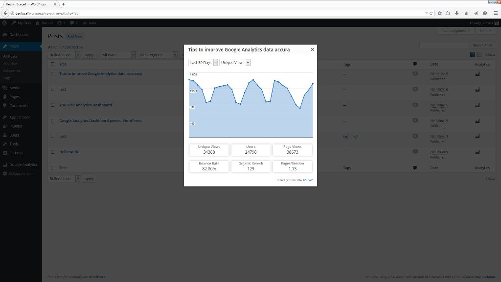Google Analytics Dashboard for WP