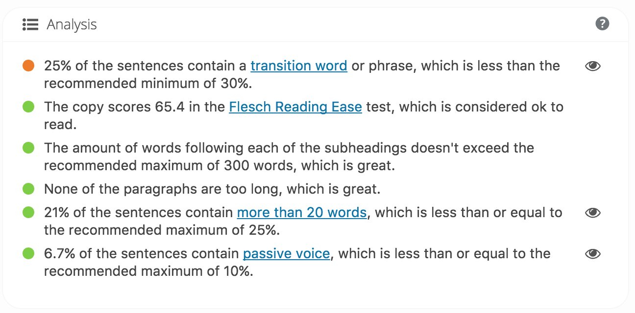 Yoast SEO