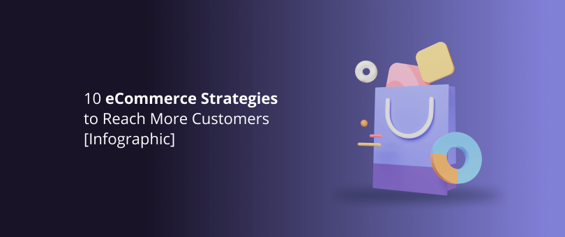 10 eCommerce Strategies to Reach More Customers Infographic