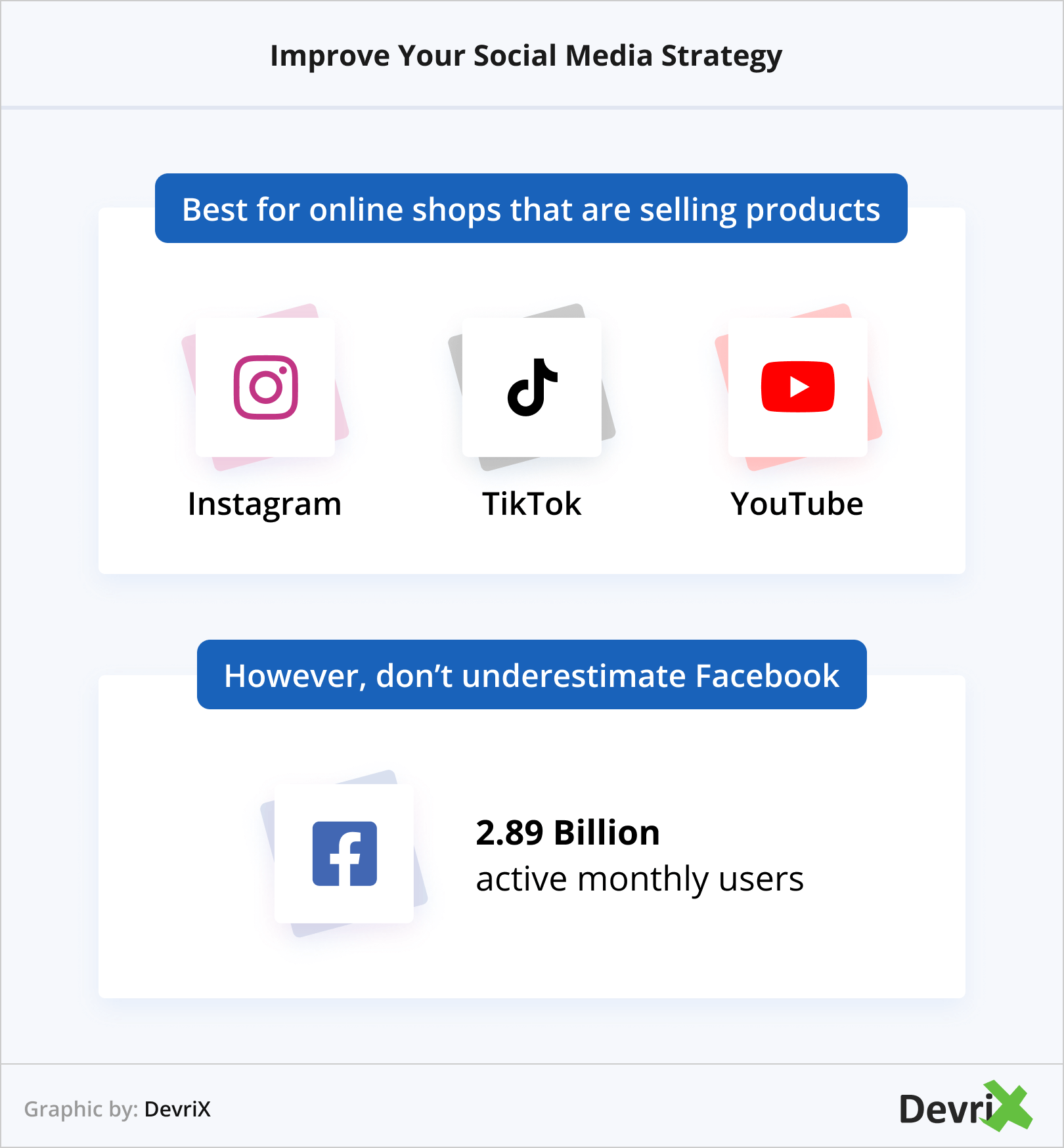 Improve Your Social Media Strategy