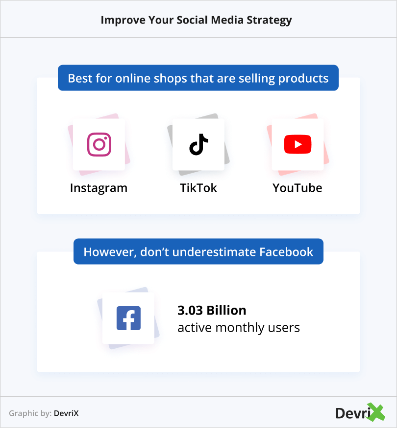 Improve Your Social Media Strategy