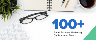 Business marketing statistics