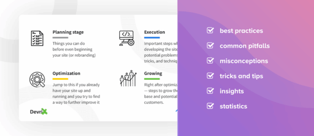 Professional WordPress Website