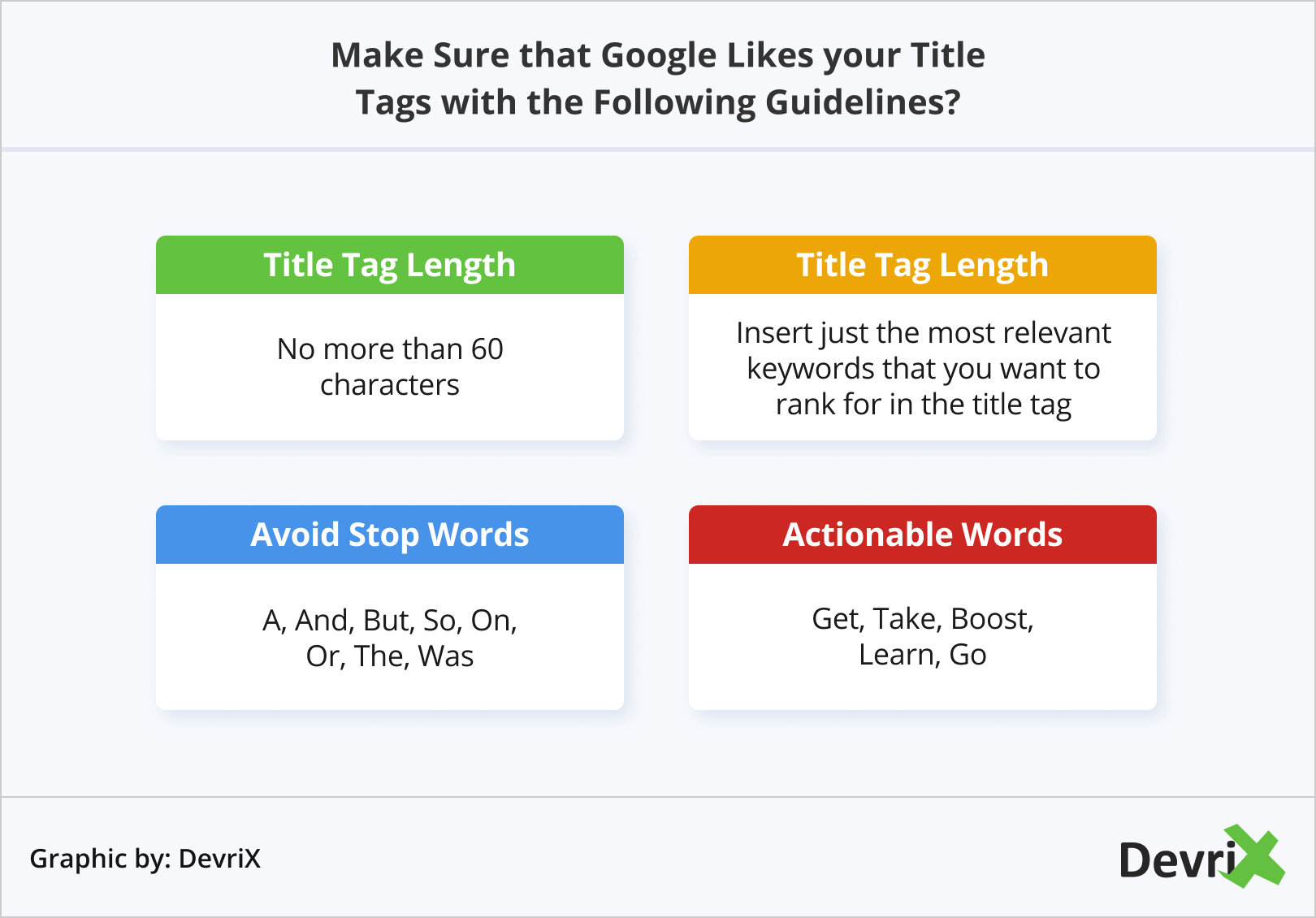 Make Sure that Google Likes your Title Tags with the Following Guidelines