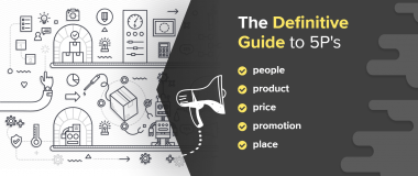 Guide to DIgital Marketing