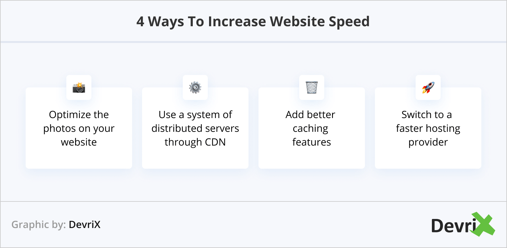 4 Ways To Increase Website Speed
