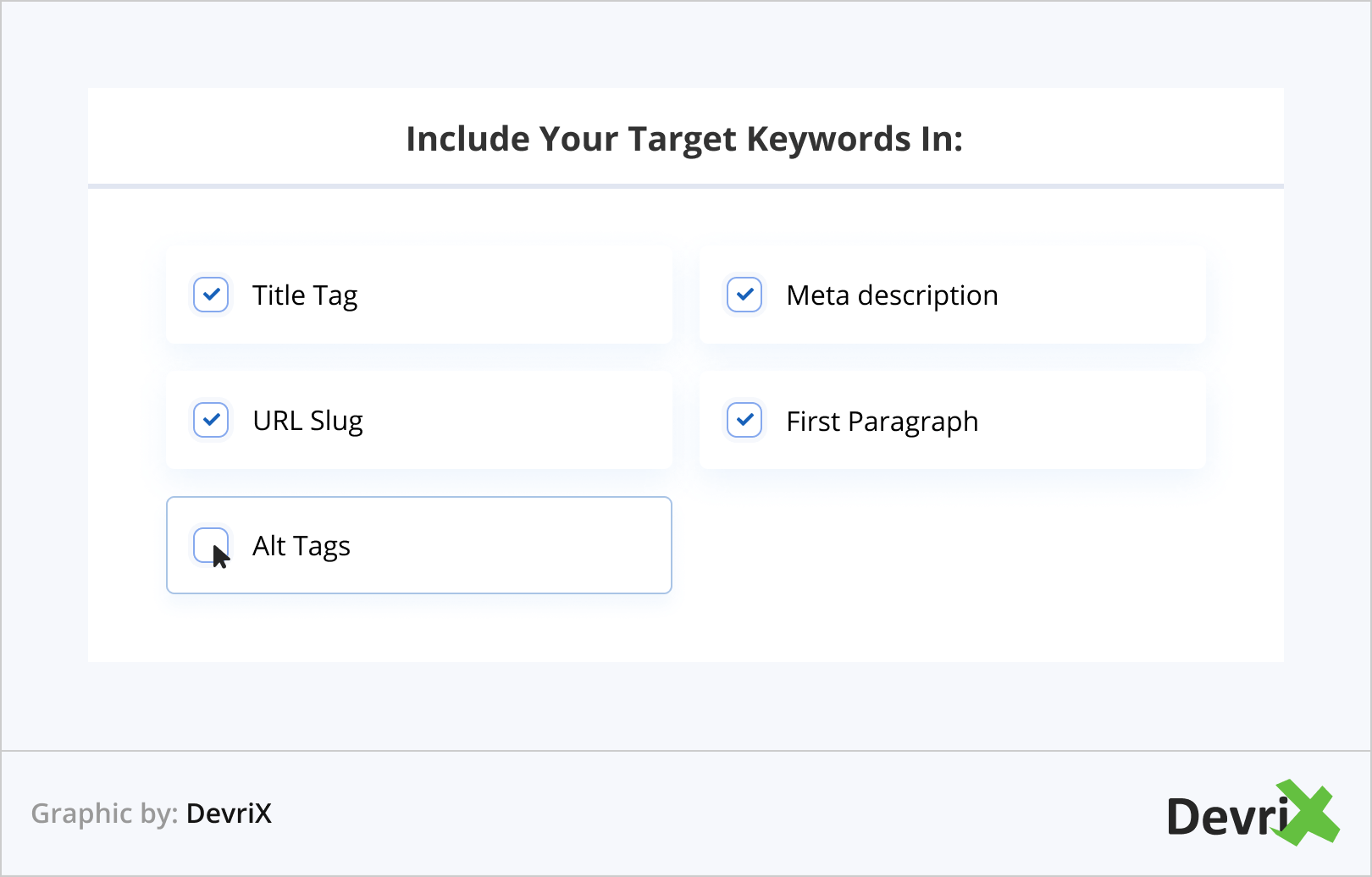 Include Your Target Keywords In