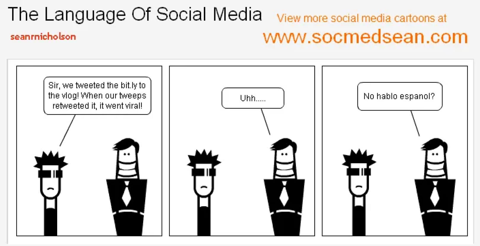 The Language of Social Media