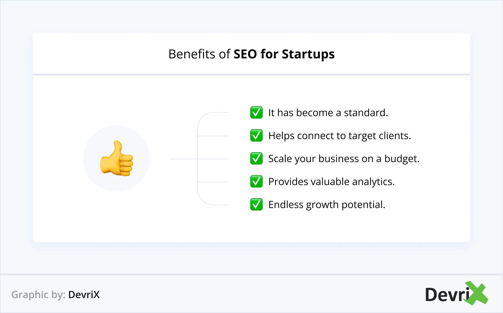 Benefits of SEO for Startups