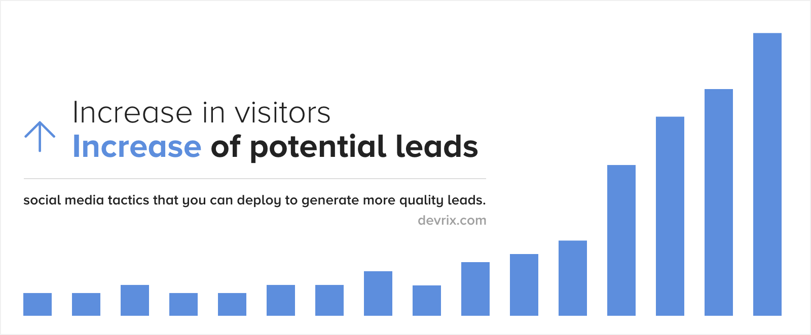 Increase of potential leads