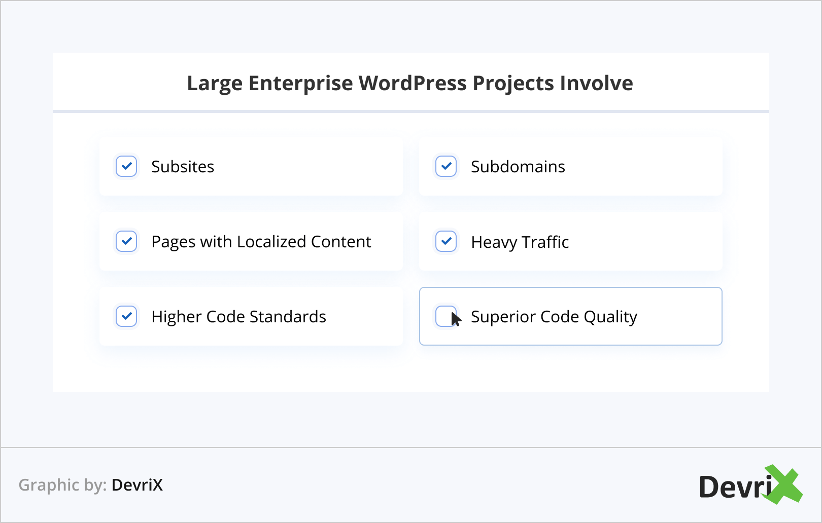 Large Enterprise WordPress Projects Involve