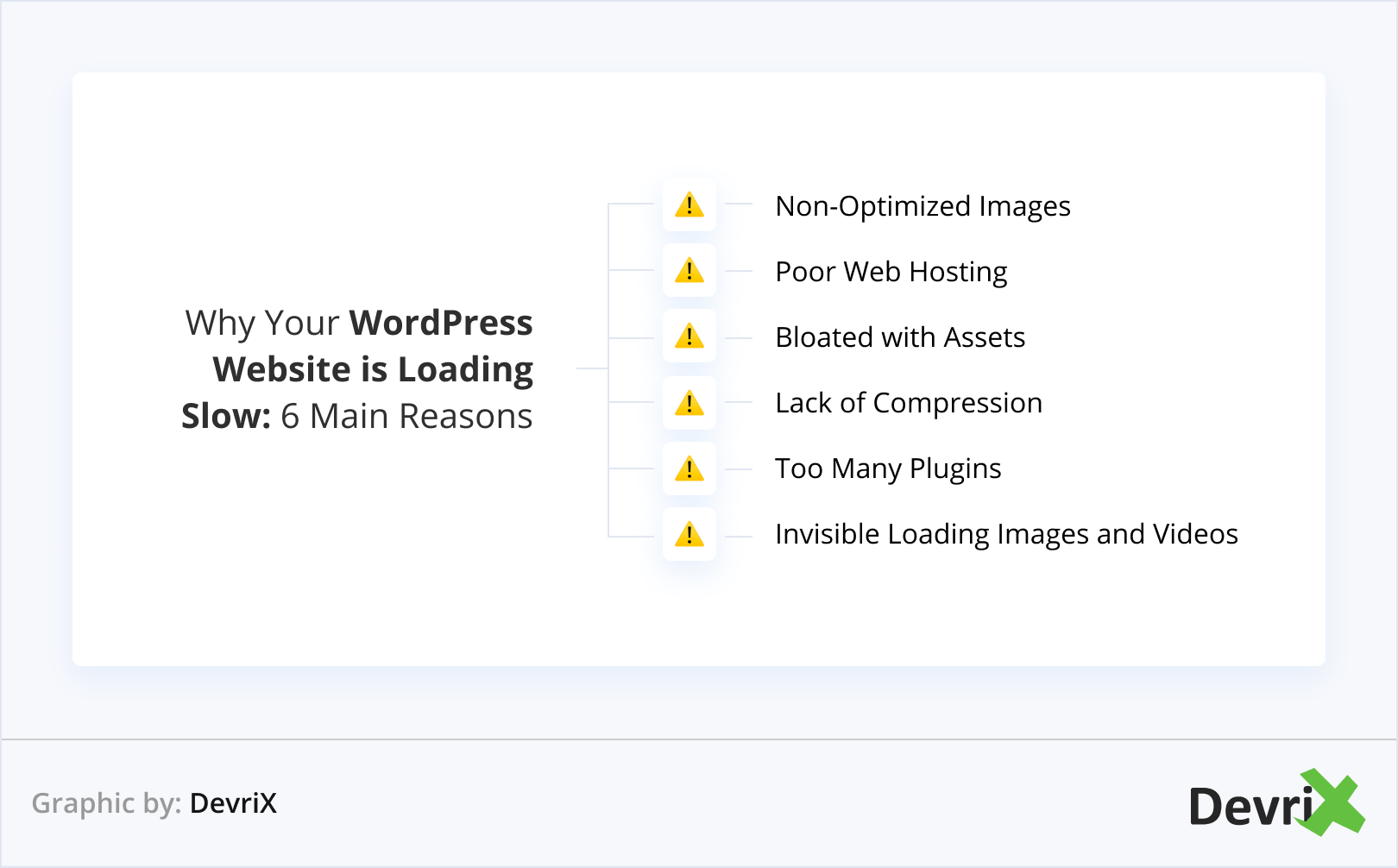 Why Your WordPress Website is Loading Slow 6 Main Reasons