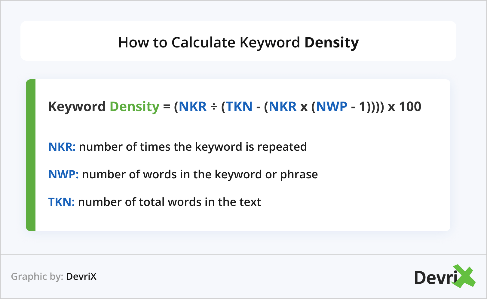 How to Calculate Keyword Density