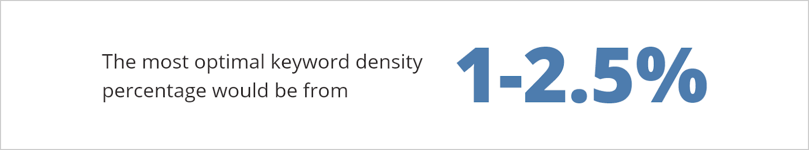 Keyword Density vs LSI in SEO DevriX