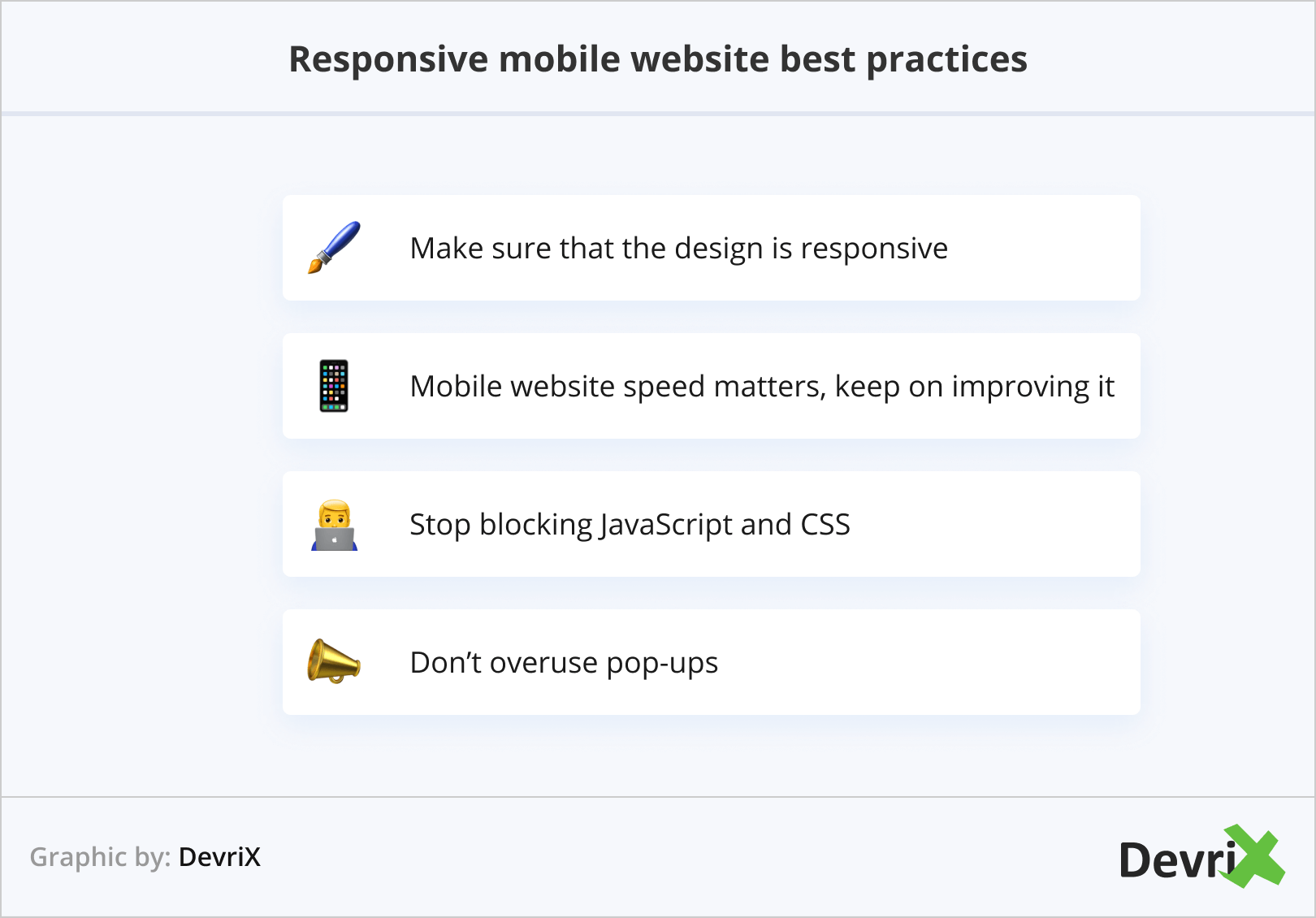 Responsive mobile website best practices