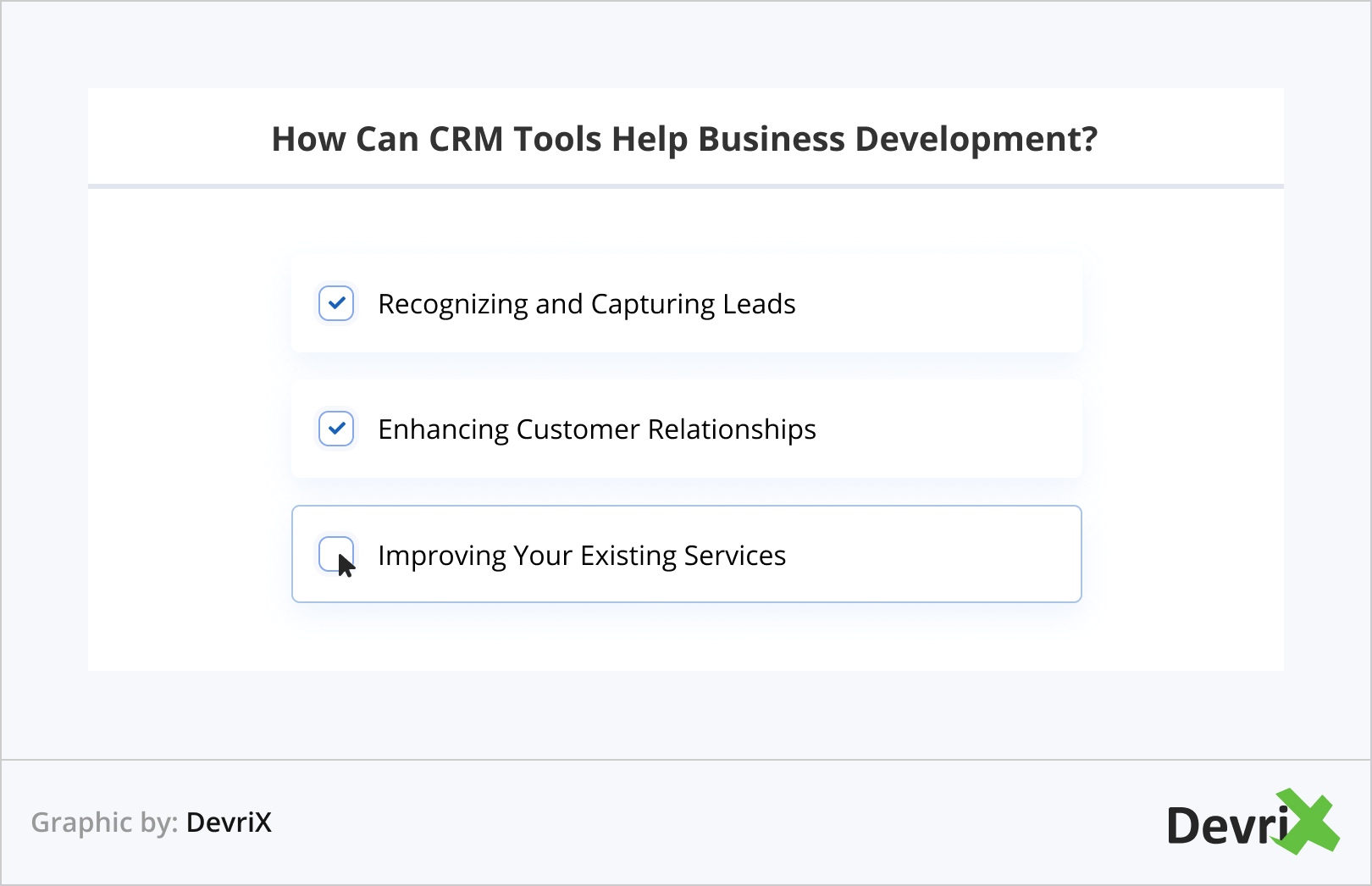 How Can CRM Tools Help Business Development