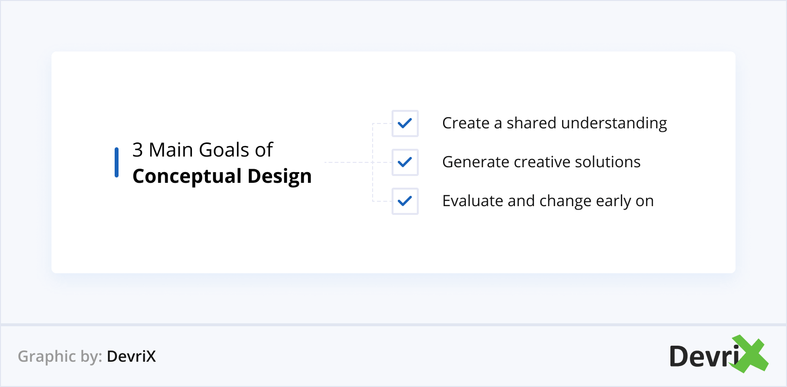 3 Main Goals of Conceptual Design