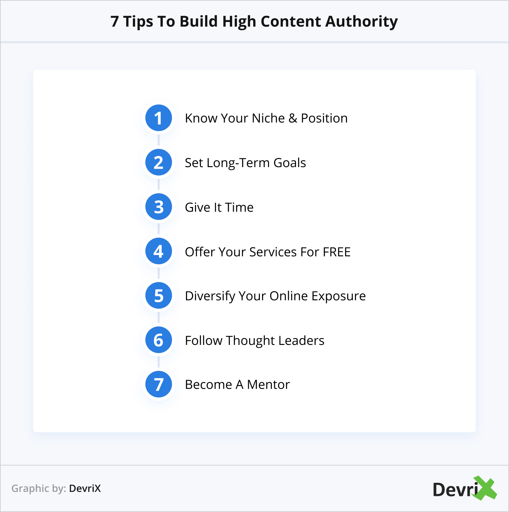 7 Tips To Build High Content Authority