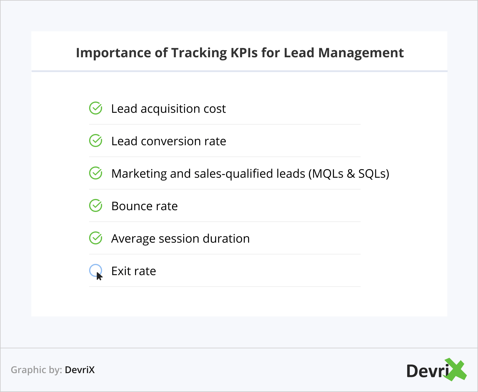 Importance of Tracking KPIs for Lead Management