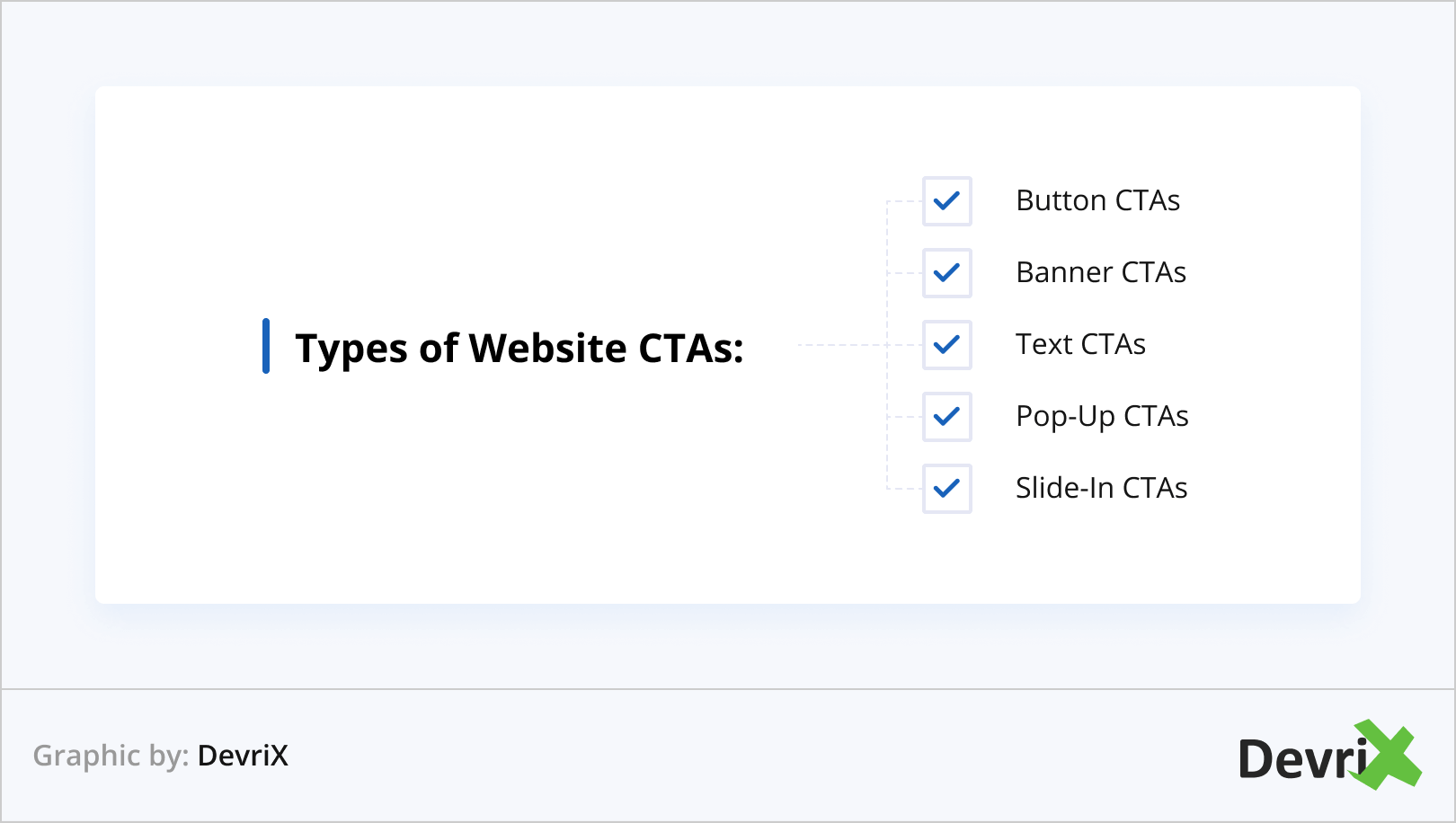 Types of Website CTAs