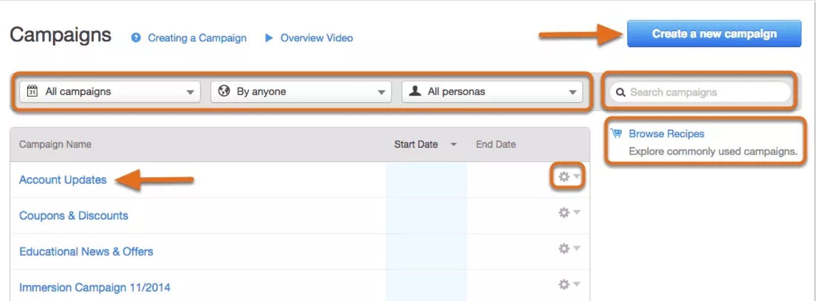 Using HubSpot Inbound Campaign Tool