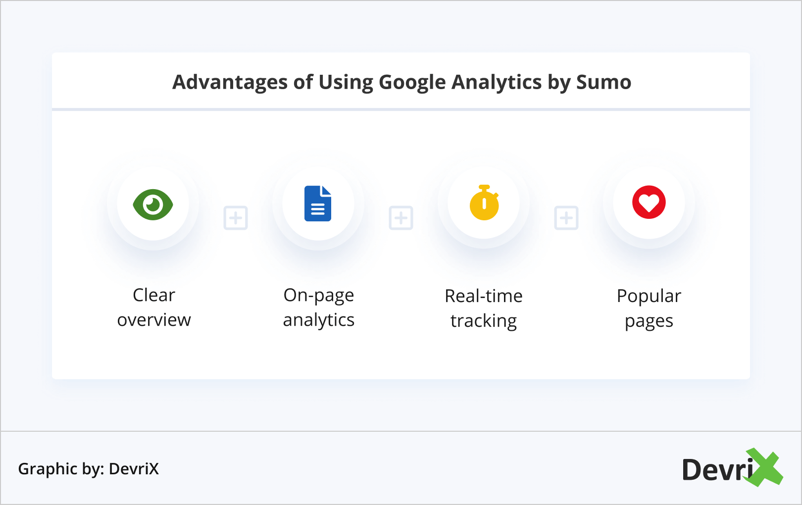 Advantages of Using Google Analytics by Sumo