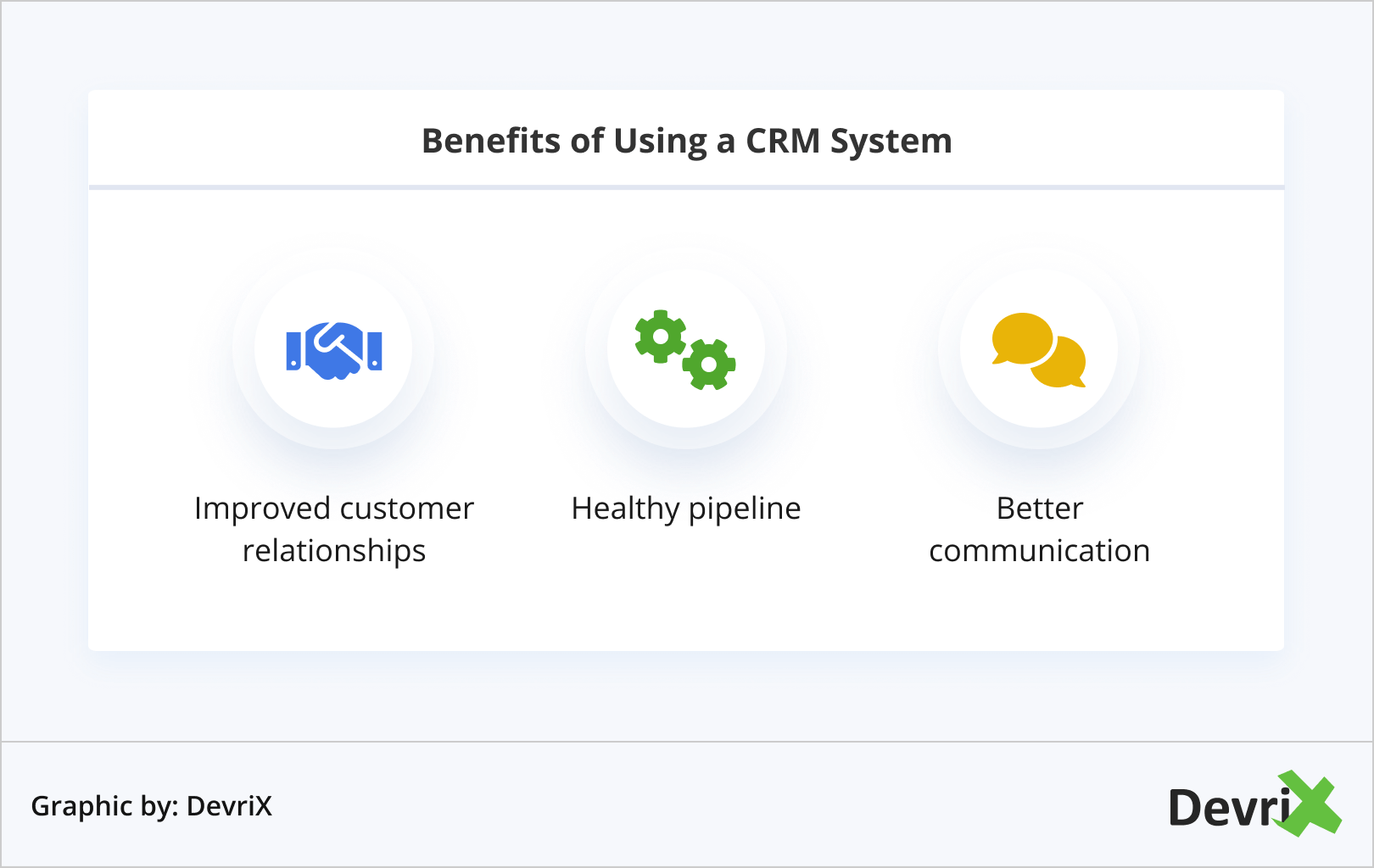 Benefits of Using a CRM System