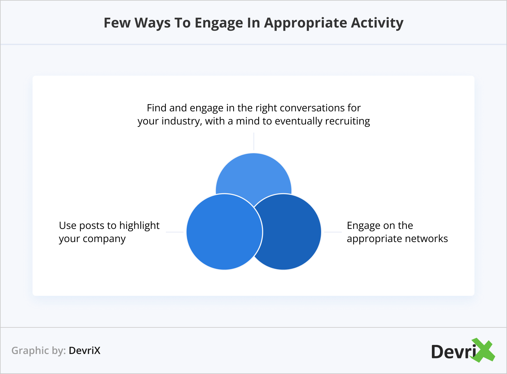 Few Ways To Engage In Appropriate Activity