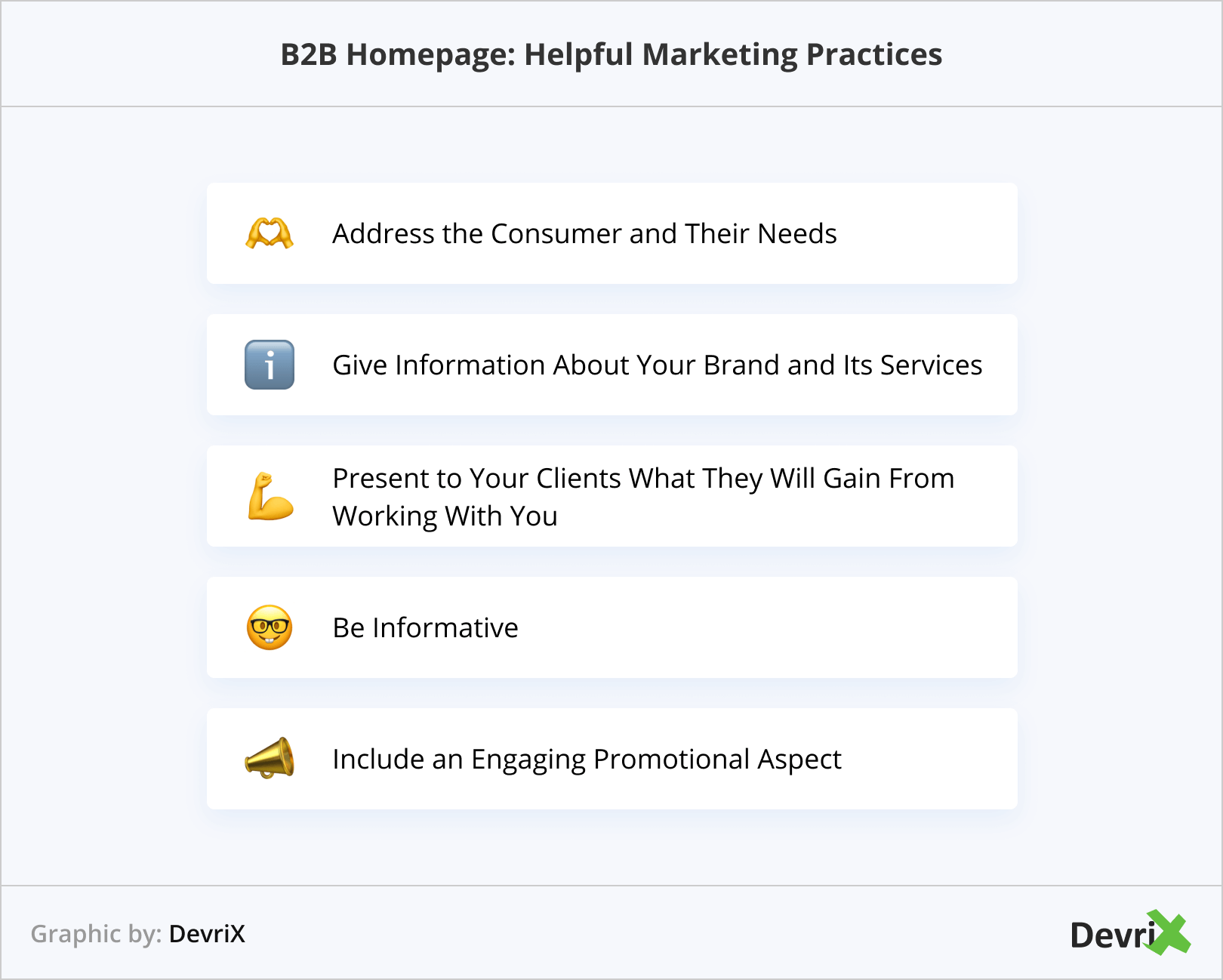 B2B Homepage Helpful Marketing Practices
