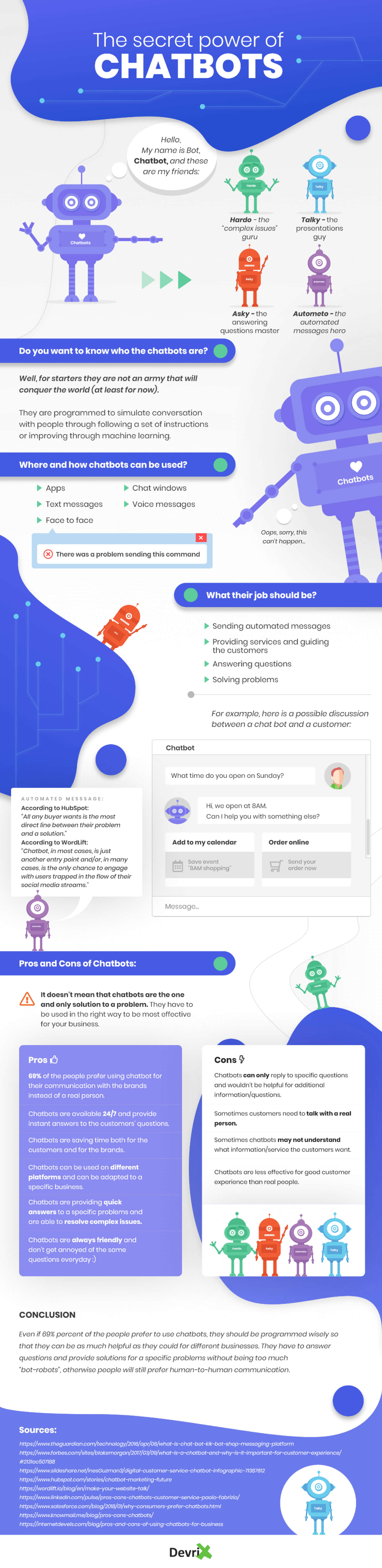 Infographic The Secret Power of Chatbots