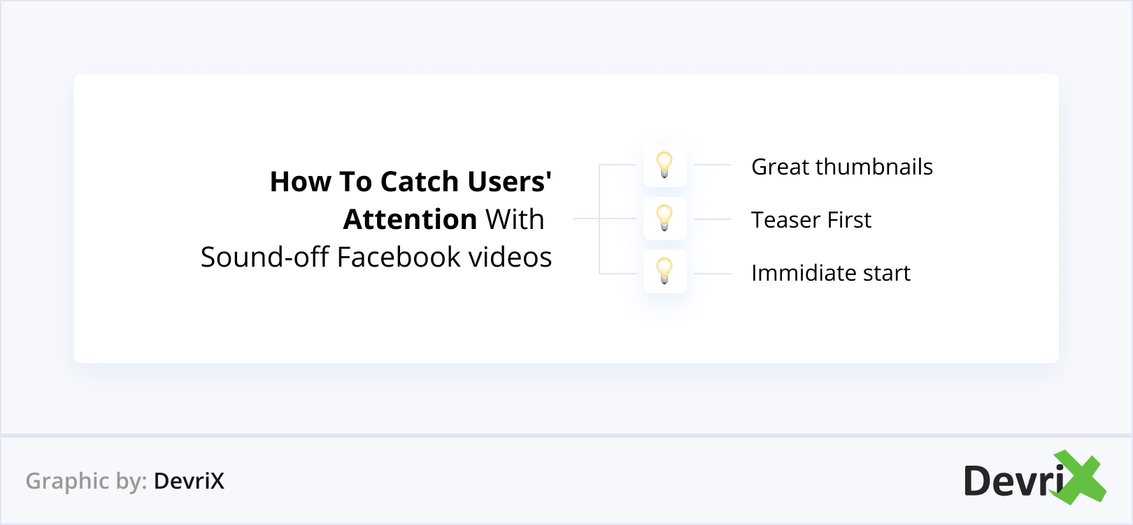 How To Catch Users' Attention With Sound-off Facebook videos