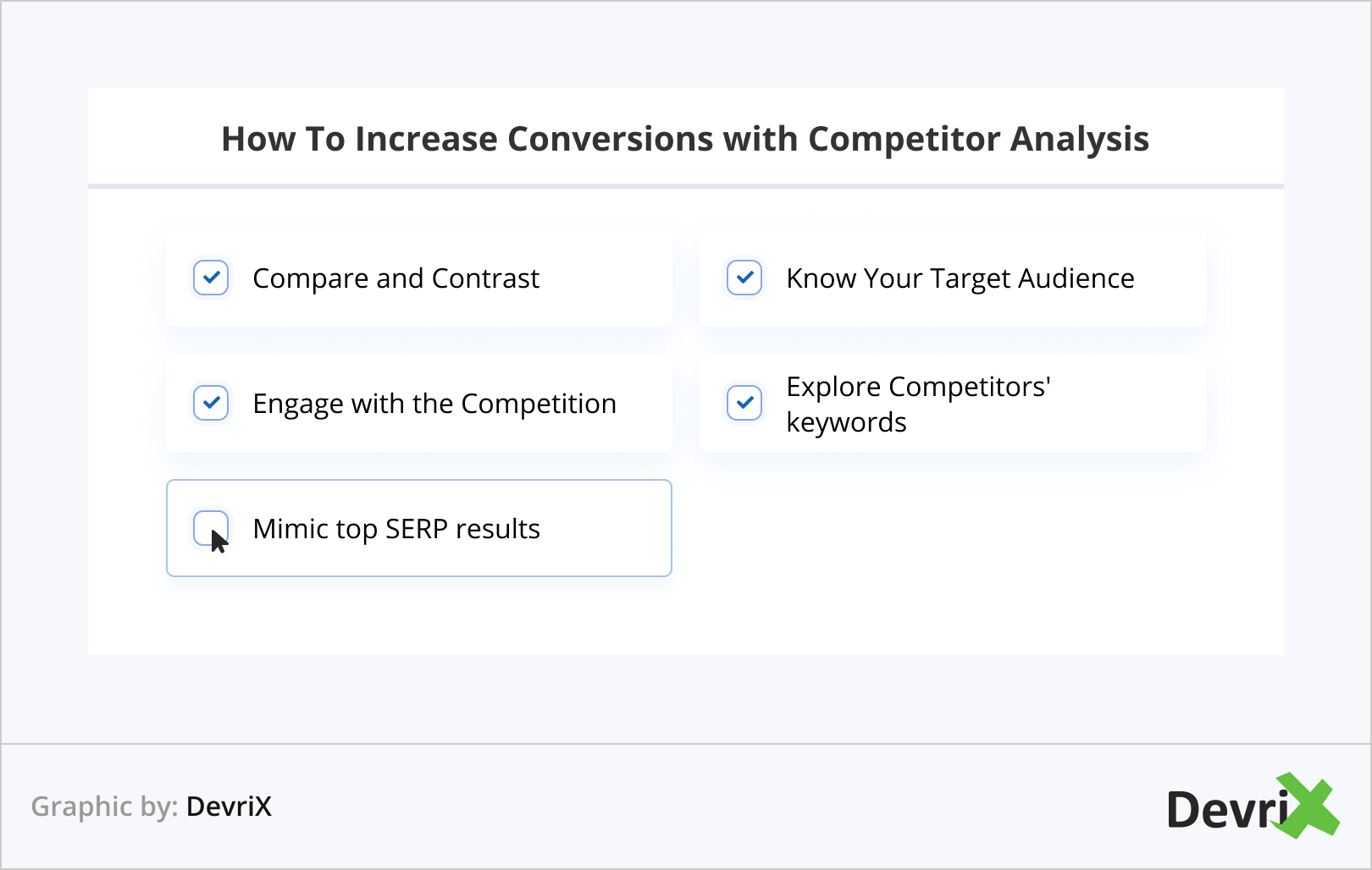 How To Increase Conversions with Competitor Analysis