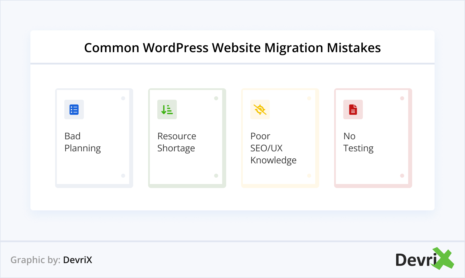 Common WordPress Website Migration Mistakes